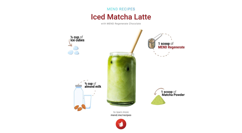 Iced Matcha Latte